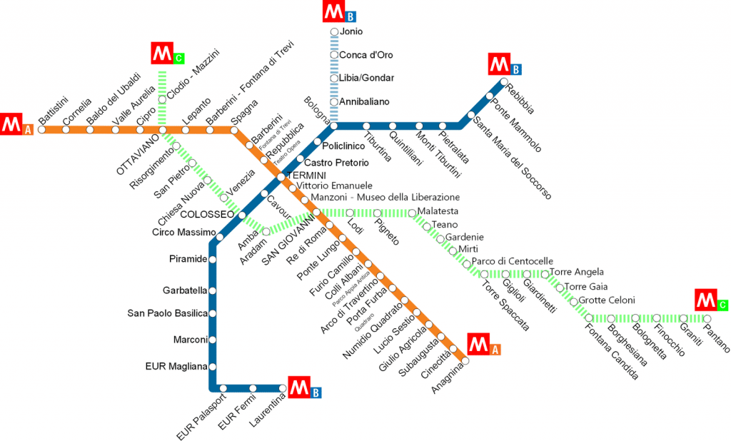 map of rome metro