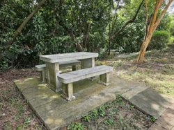 Telok Blangah Hill Park Svg+xml,%3Csvg%20xmlns%3D%22http%3A%2F%2Fwww.w3