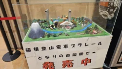 Hakone Ropeway Svg+xml,%3Csvg%20xmlns%3D%22http%3A%2F%2Fwww.w3