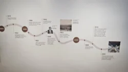 Lim Chu Kang Nature Park (Cashin House) cashin house 18